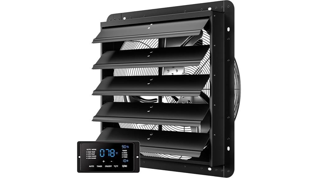 20 inch ec motor fan