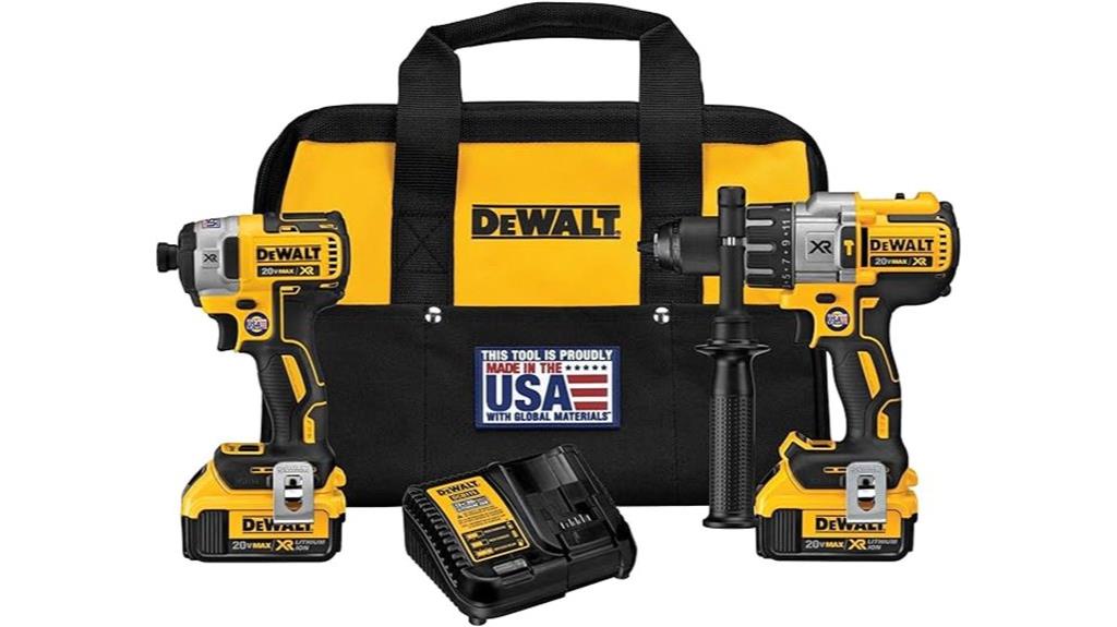 20v max drill combo