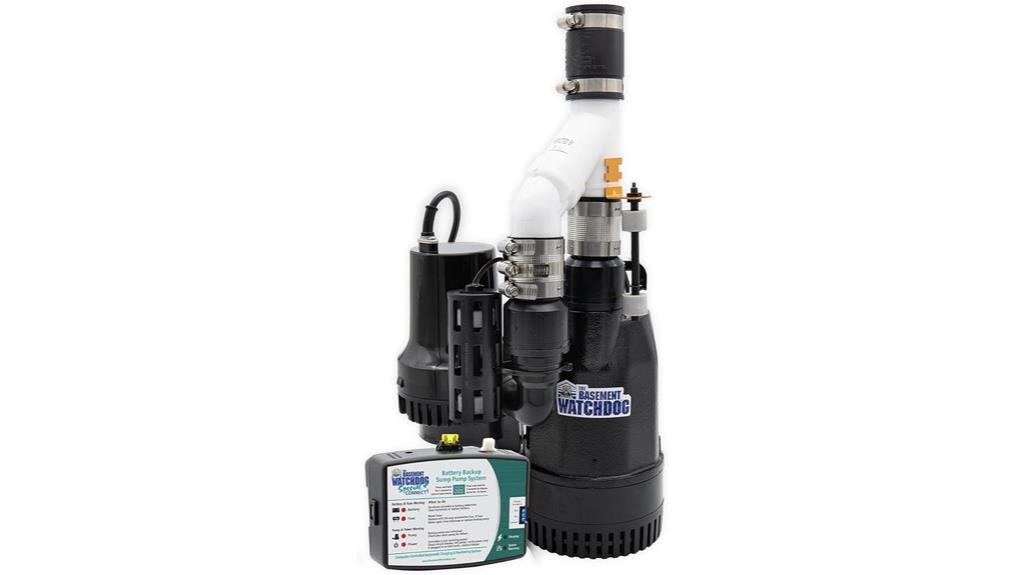comprehensive sump pump system