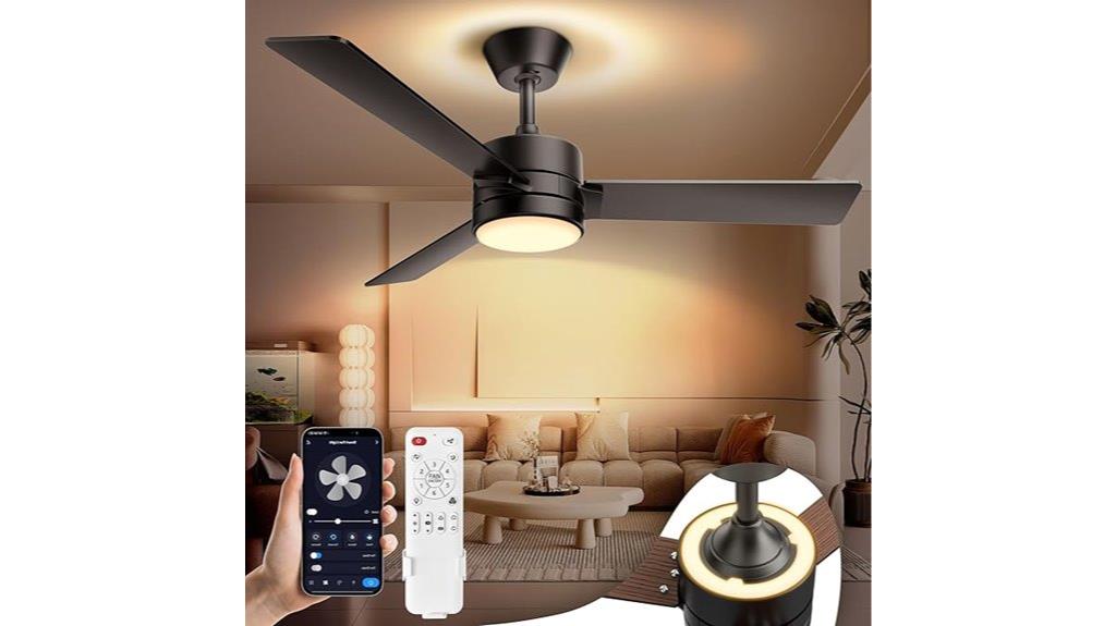 dimmable rgb ceiling fan