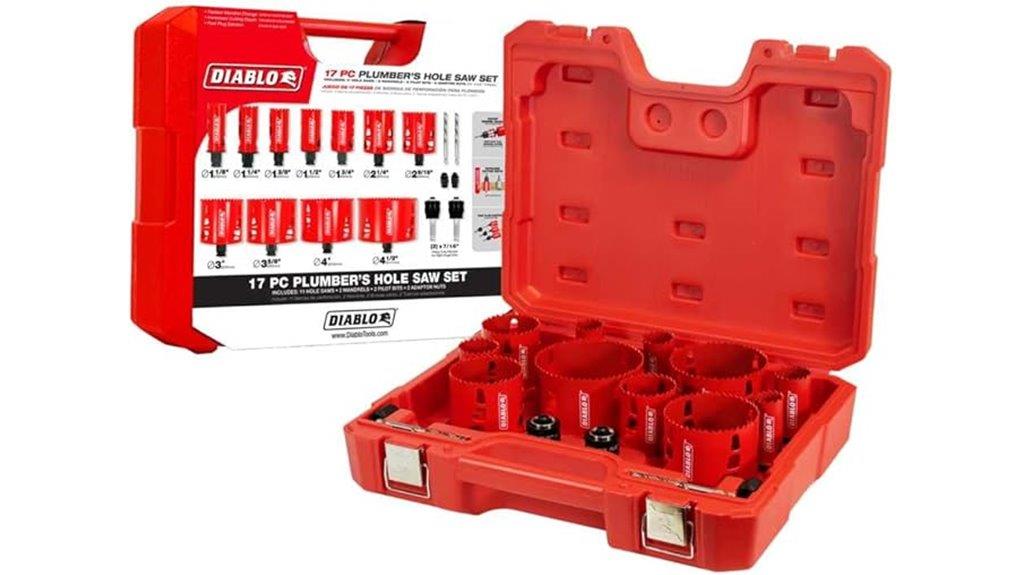 heavy duty plumbing hole saw