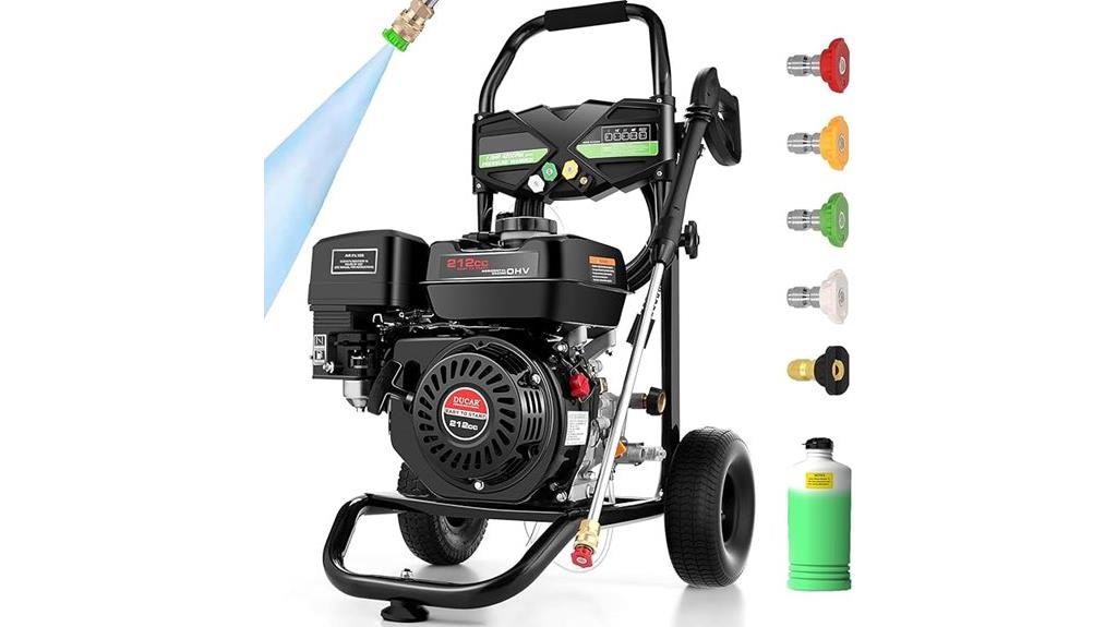 high pressure power washer