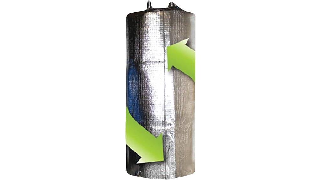 insulation for large water heaters