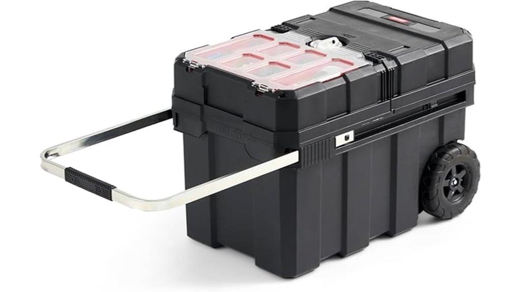 locking resin toolbox