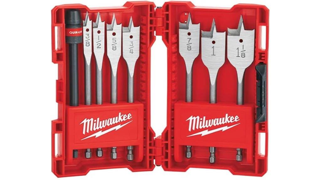 milwaukee 8 piece spade set