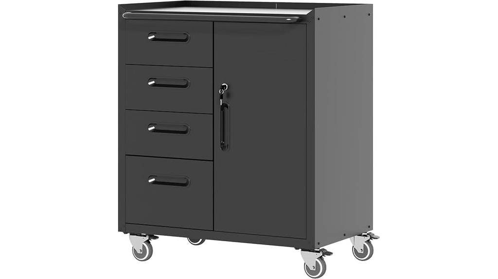 mobile storage cabinet wheels