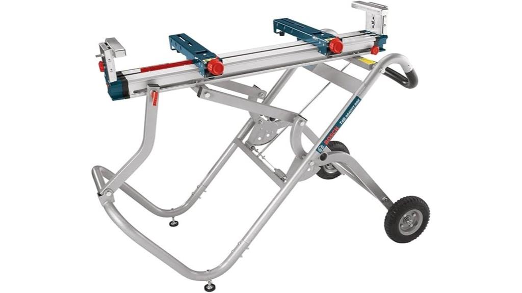 portable miter saw stand