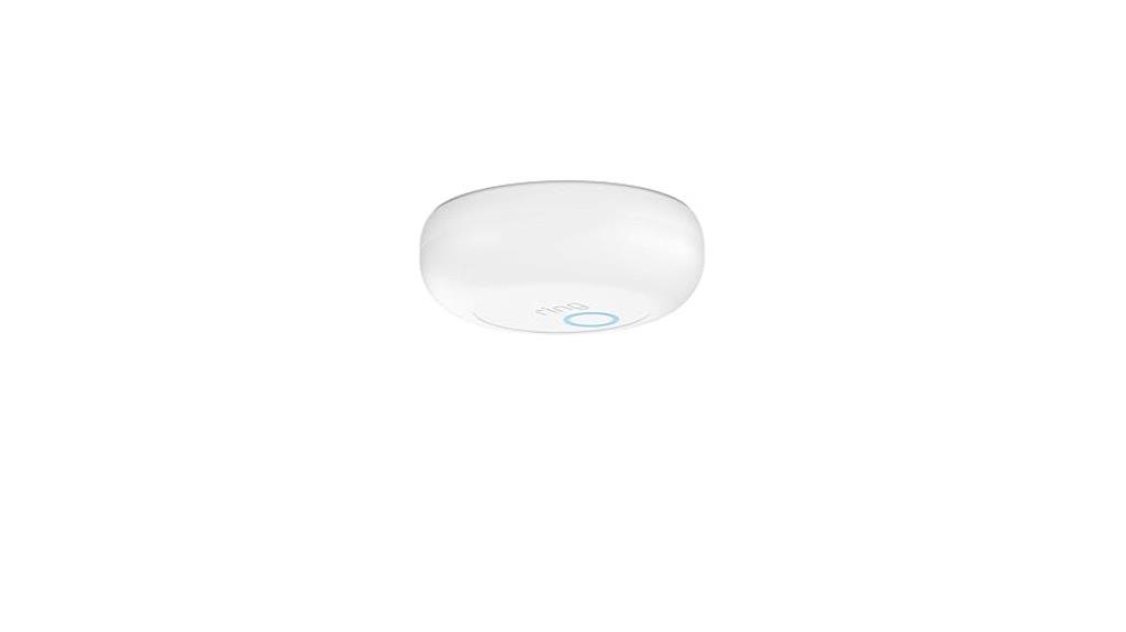 ring smoke co listener