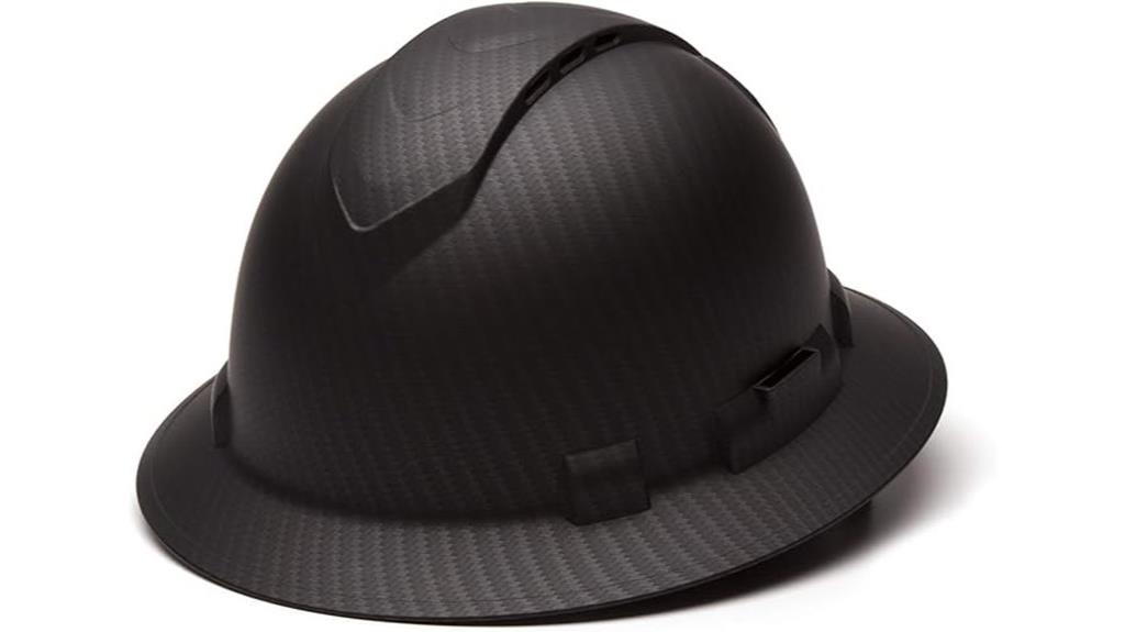 vented hard hat with ratchet