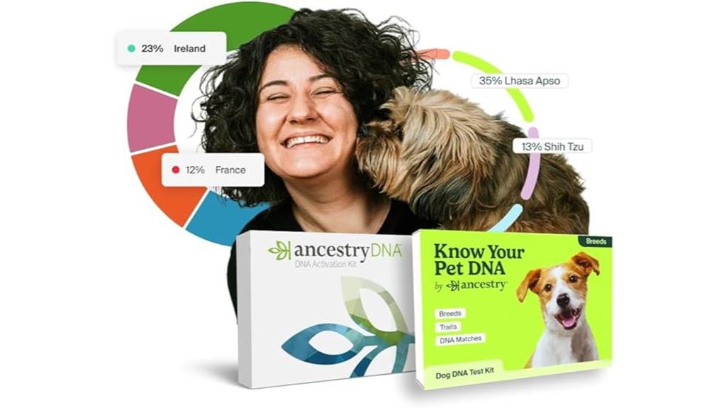 genetic test kit bundle