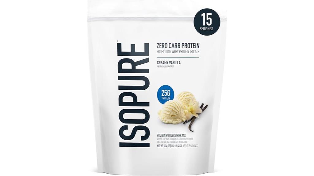 zero carb protein powder